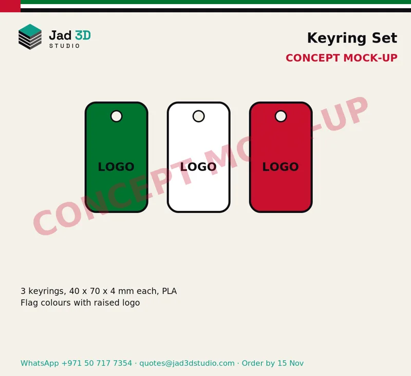 Concept mock-up: National Day keyring set